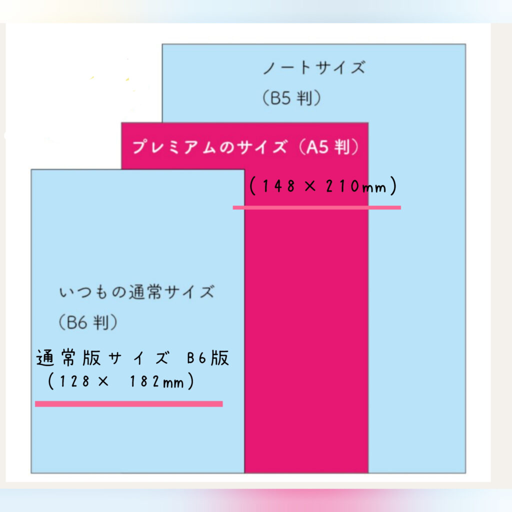 最新 マヤミラクルダイアリーNo.20 いたい B５ノートサイズ使い方パーソナルシート付